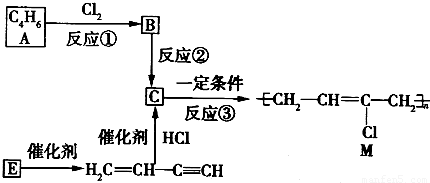 氯丁橡胶m是理想的电线电缆材料工业上可由有机化工原料a或e制得