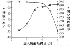 铁的冶炼原理是什么_铁的冶炼图片(3)