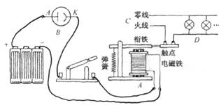 冬天玻璃上有水气是什么原理_幸福是什么图片(3)