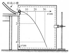 高空抛物的物理原理是什么_高空抛物宣传图片(2)