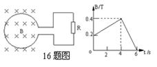 原电池电动势测定的方法和原理是什么(2)