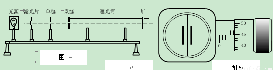 某同学用如图a所示的实验装置做双缝干涉测光的波长的实验相邻两条亮