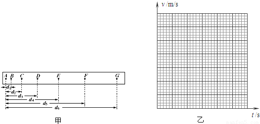 计数原理中什么时候用A什么时候用C