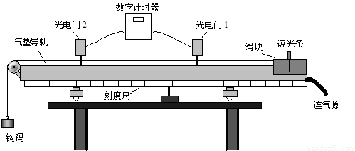 1由上图中刻度尺读出两个光电门中心之间的距离s24cm由下图中游标卡尺