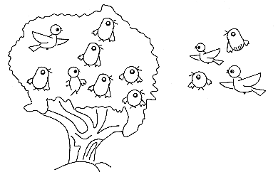 树林简笔画图片小鸟图片