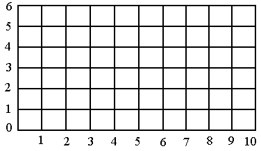 小学数学 题目详情科目:小学数学 来源 题型:070 查看答案和解析>