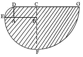 在长方形abcd中.ab=2cm.bc=1cm.以a为圆心.ad长为半径画弧.