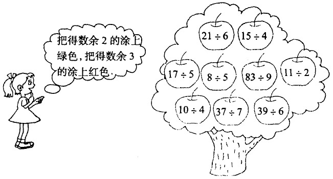 给苹果涂色