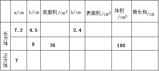 exo玻璃鱼缸数字简谱_求exo的one and only 玻璃鱼缸 的钢琴谱