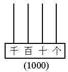 看数画珠子图片