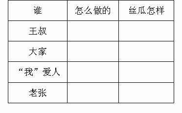 夏能组什么成语_成语故事图片(2)