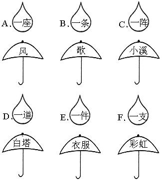 什么红挂成语_成语故事图片(3)