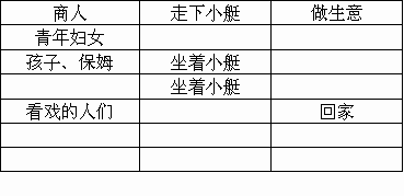 人口普查工作内容怎么写_人口普查手抄报内容(3)