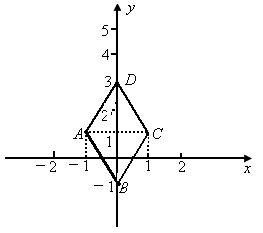 A.htm1.gif