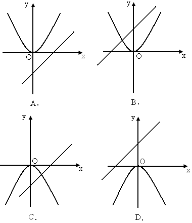 y=a^x函数图像图片