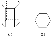 圖(1)表示一個正六稜柱形狀的高大建築物,圖(2)是它的俯視圖.