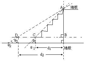 5个单位的速度