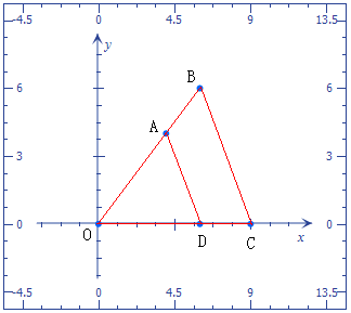 C.htm2.gif