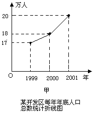 欧盟的总人口和总面积_中国和欧盟图片