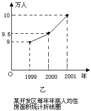 服务人口等于规划面积乘_以色列面积和人口(3)