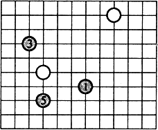如图围棋盘放在某个平面直角坐标系内黑棋