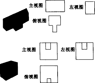 修改或补全图中物体的三视图.