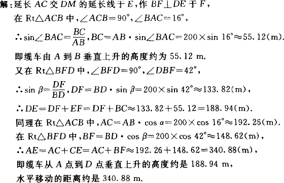 缆车简谱_缆车简笔画(2)