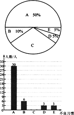 班牙现有人口_人口普查(2)