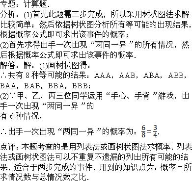 手心手背简谱_手心手背图片(2)