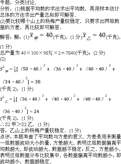 棵棵树简谱_好大一棵树简谱(3)