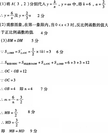 Image51.gif