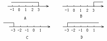 3x≤9解集在数轴上可表示为)