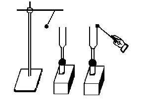 如图所示敲击右边的音叉时左边完全相同的音叉也会发声并把泡沫塑料球