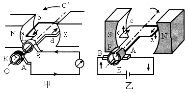 如图甲所示是交流发电机的示意图它是根据现象制成的如图乙所示是直流