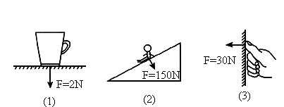 请画出下列压力的示意图1茶杯对水平桌面的压力为2n2坐滑梯的小孩对