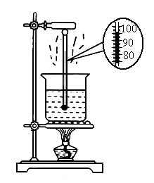 (1)当水沸腾的时候小明的温度计的示数如图所示