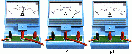 下面图中电流表的读数各是多少