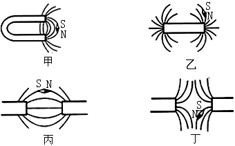 标出磁体的n极和s极.并画出磁感线的方向.