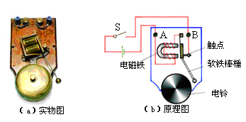 矿用电铃实物图接线图片