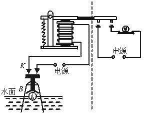 如圖所示是一種防汛報警原理圖.k是觸點開關.