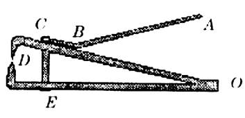 如图所示是一个指甲剪的示意图,它有三个杠杆abc,obd,oed组成,关于用