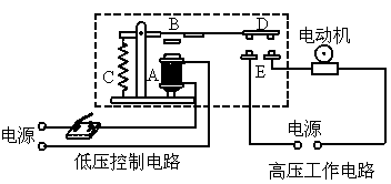 电磁式继电器工作原理图片