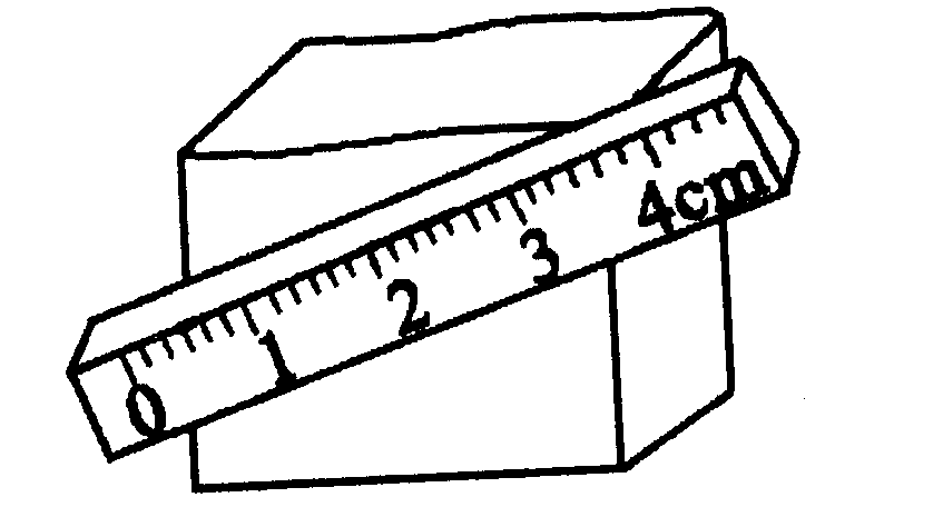 某同学用如图所示的方法测得长方体的长度试指出其中的错误