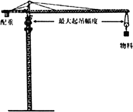 如圖是建築工地上常見的塔式起重機示意圖這種起重機主要用於房屋建築