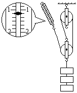 如图为测量滑轮组机械效率的实验装置,每个钩码重1n.