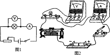 分析:(1)伏安法測燈泡電阻,電源,開關,燈泡,滑動變阻器,電流表串連