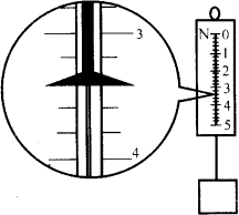 图中弹簧测力计的量程是n被测物体所受的重力是n