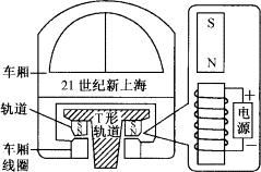 如图所示,是上海磁悬浮列车的悬浮原理