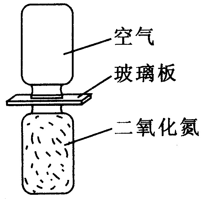 二氧化氮结构示意图图片