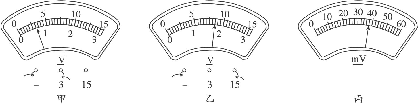 电压表的画法图片
